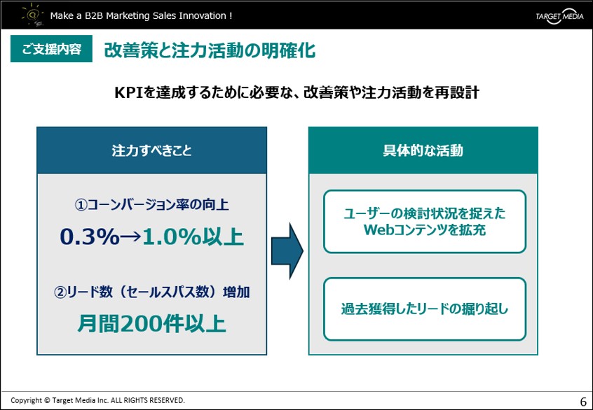 Webサイト施策の見直しから9ヵ月でCV数が4倍に増加した事例