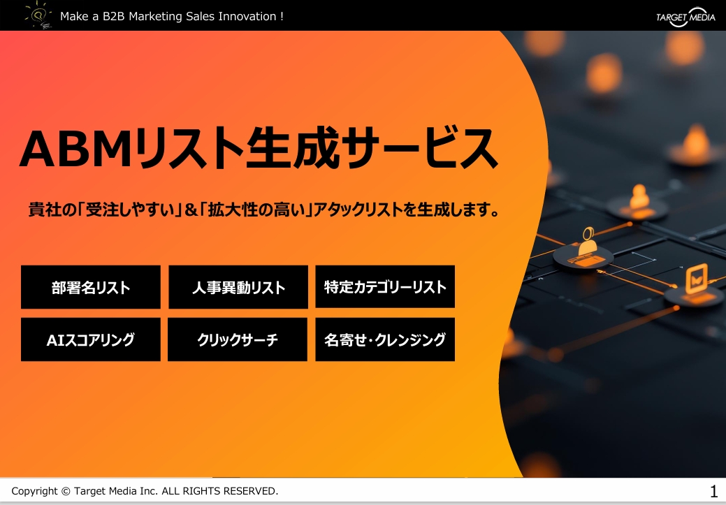 ABMリスト作成サービス