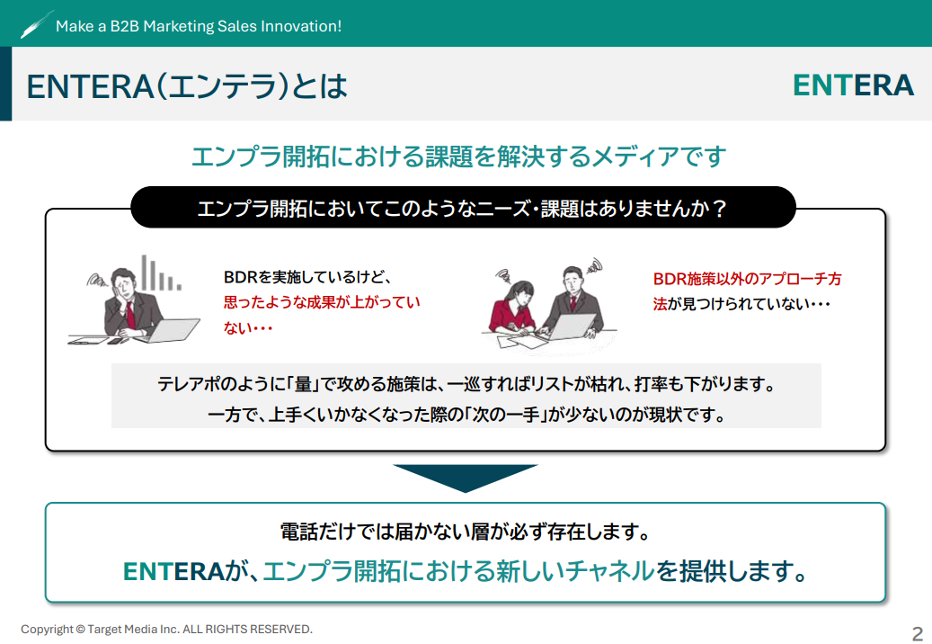 エンタープライズ企業開拓を支援するABMメディア「ENTERA」