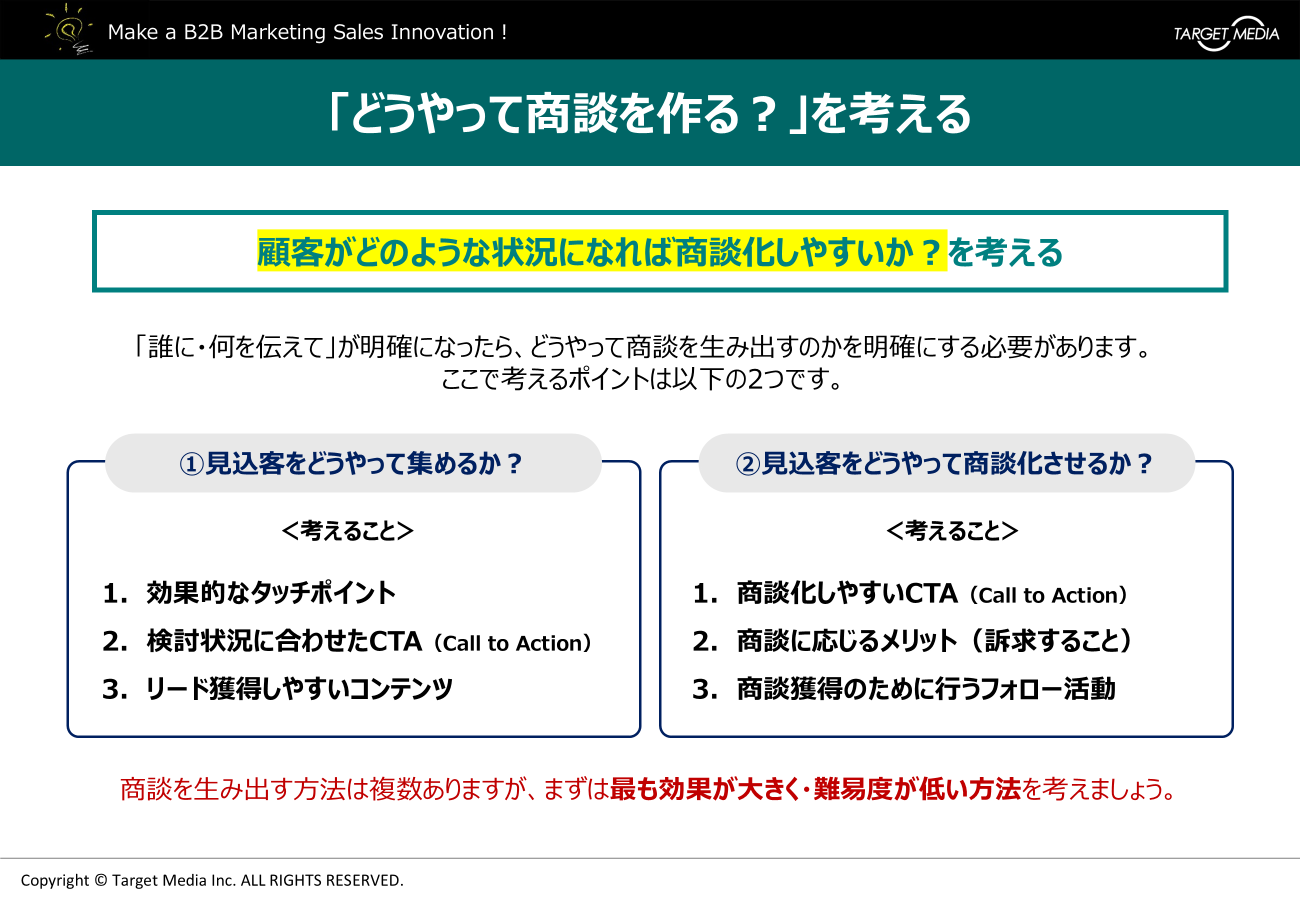 デジタルセールスの進め方　～全体の流れをイメージする～