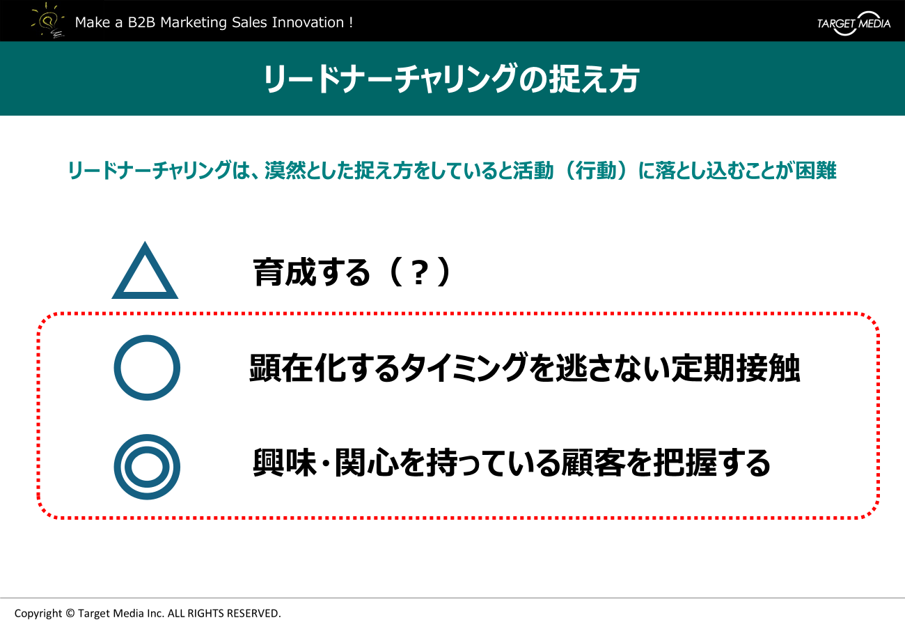 顕在化するタイミングを逃さない！MAを活用した効率的な定期接触