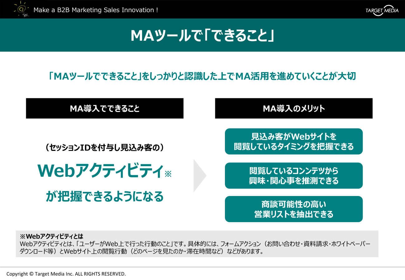 顕在化するタイミングを逃さない！MAを活用した効率的な定期接触