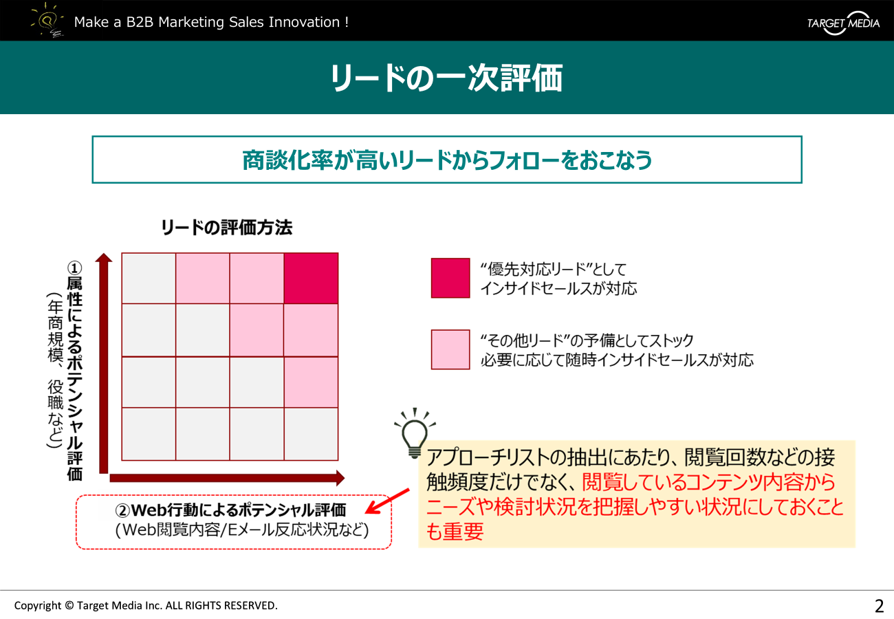 商談獲得の要!Web行動データを活かしたインサイドセールスとは?