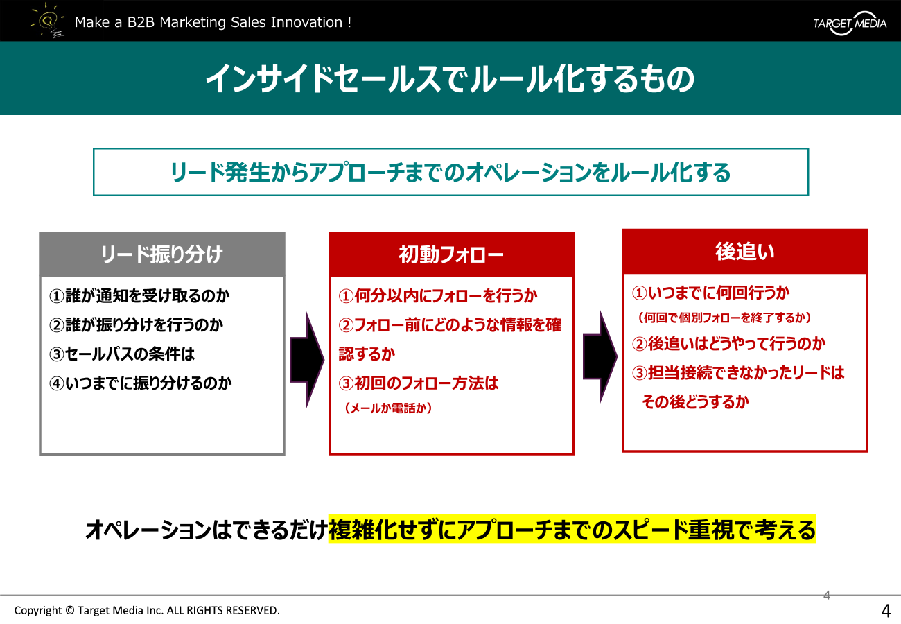 商談獲得の要!Web行動データを活かしたインサイドセールスとは?