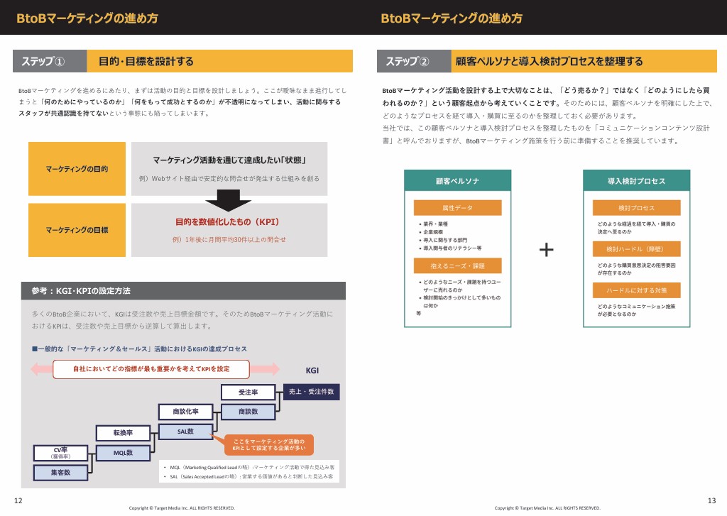 BtoBマーケティングガイド