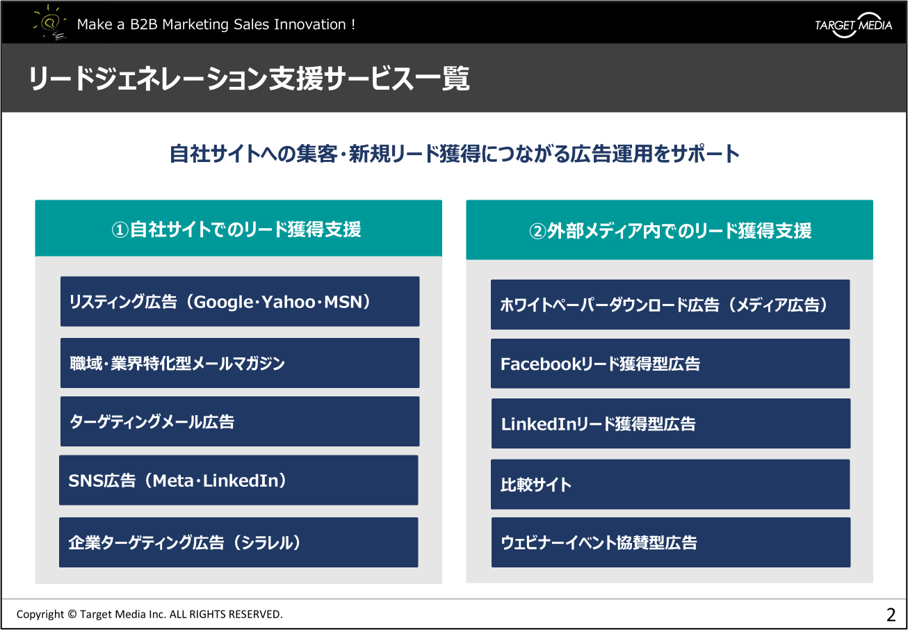 リードジェネレーションGROWTH