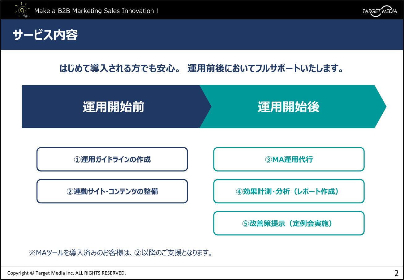 MA運用支援サービス
