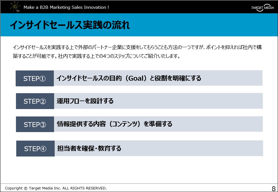 インサイドセールス実践マニュアル
