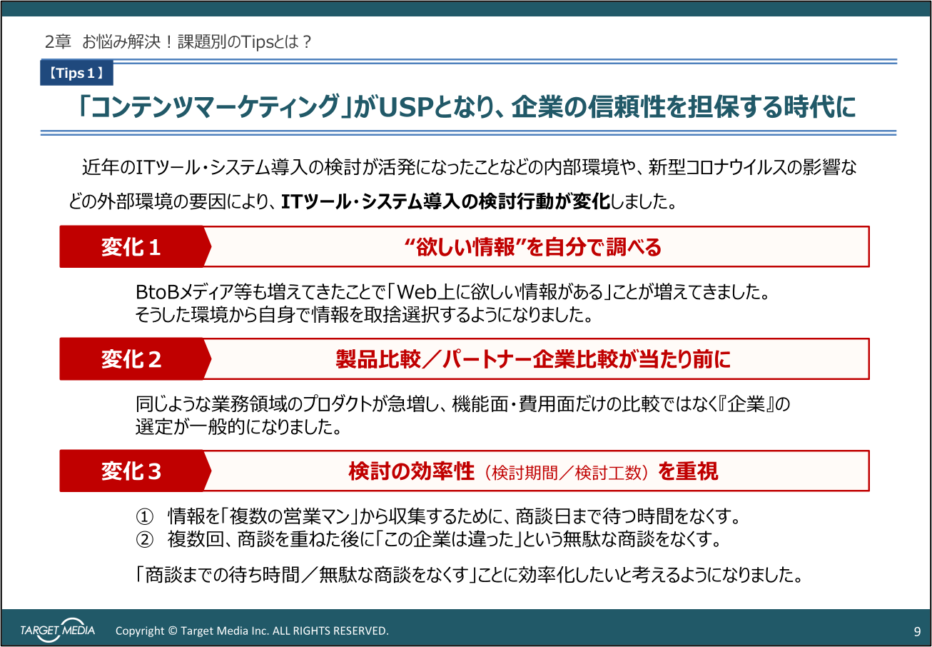 Sierのマーケティングを推進する4つのTips