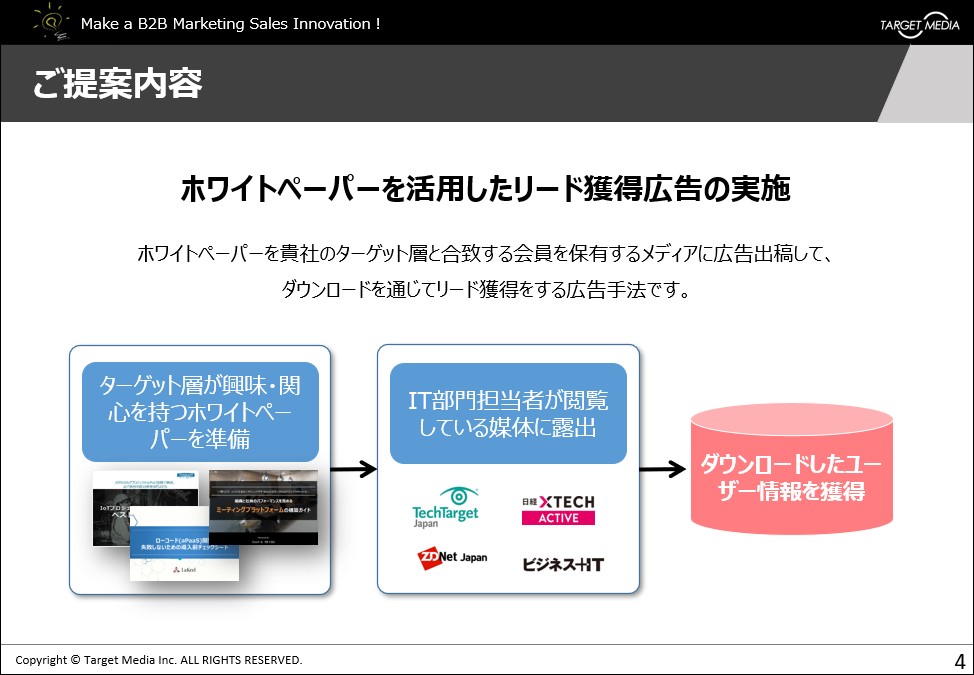 IT部門担当者のリード獲得施策のご提案書