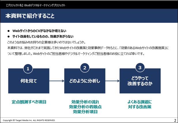 WebサイトのCVを増やすための16の改善策