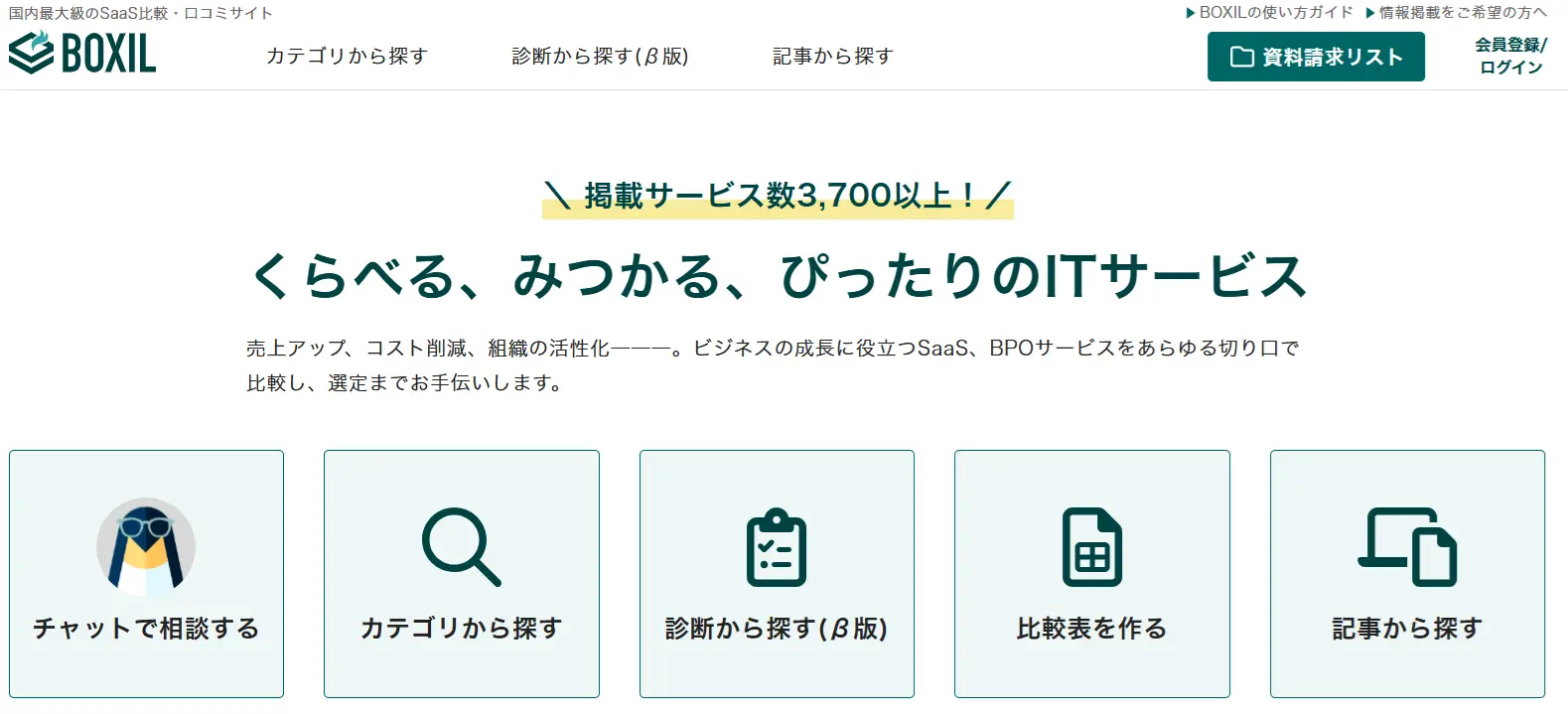 BOXILのトップページ　リードジェネレーション媒体