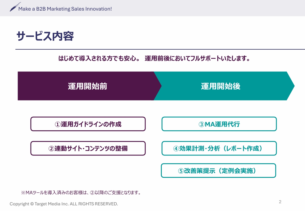 MA運用支援サービス