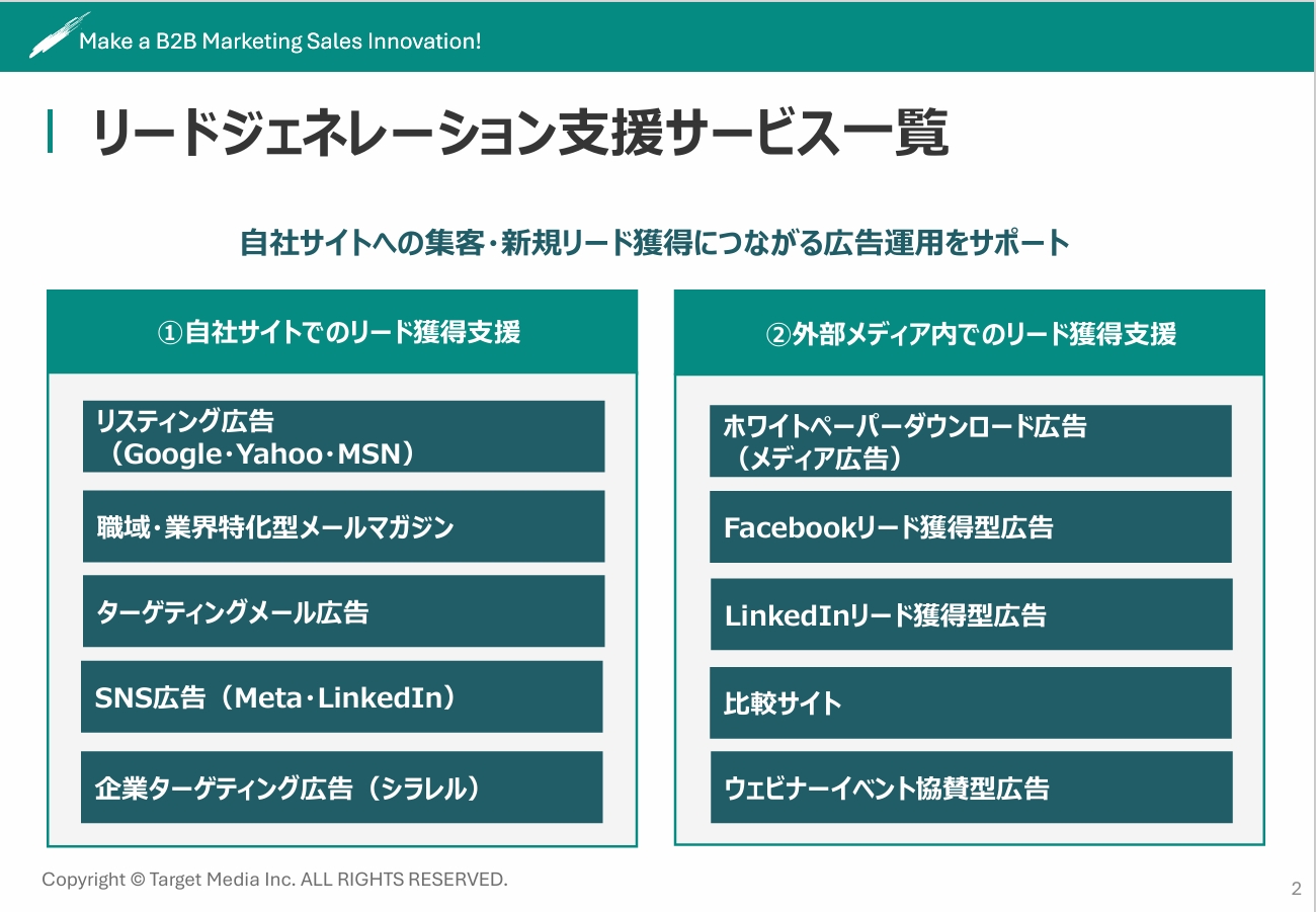 リードジェネレーションGROWTH