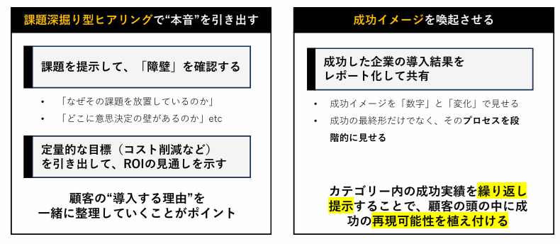 カテゴリーマーケティングとは？「広くアプローチする」から、「儲かる顧客に集中」へ。