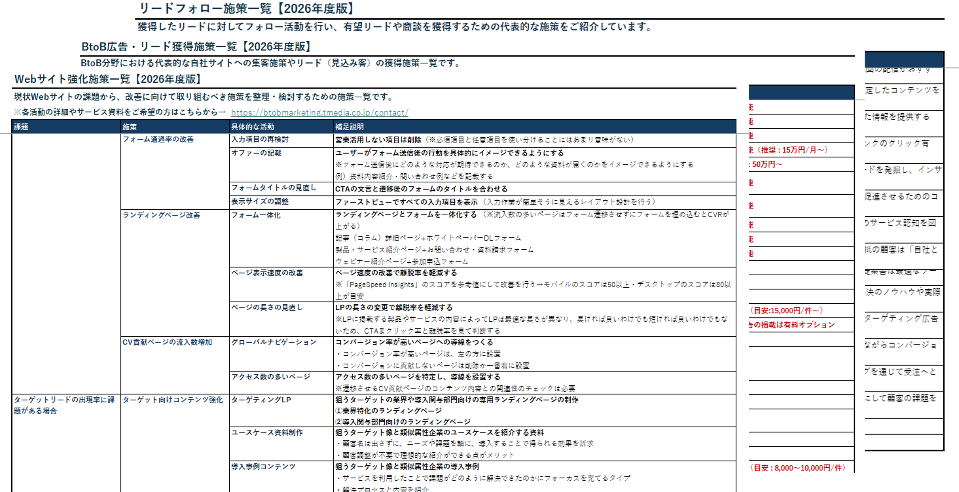 BtoBマーケティング計画作成テンプレート集【Excel版】（2026年度版）