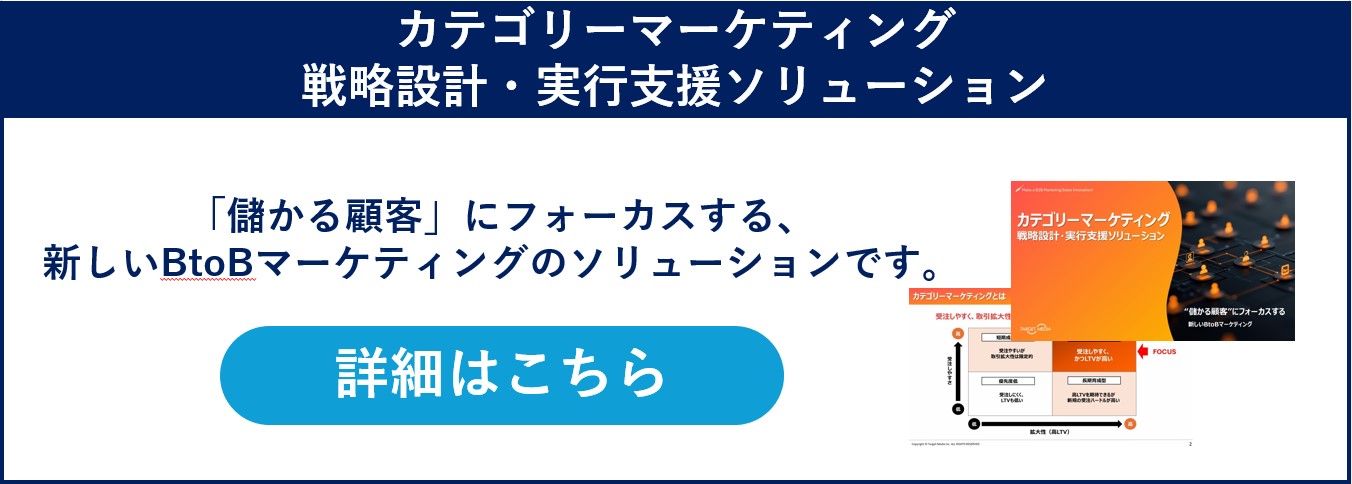 カテゴリーマーケティング<br>戦略設計・実行支援ソリューション