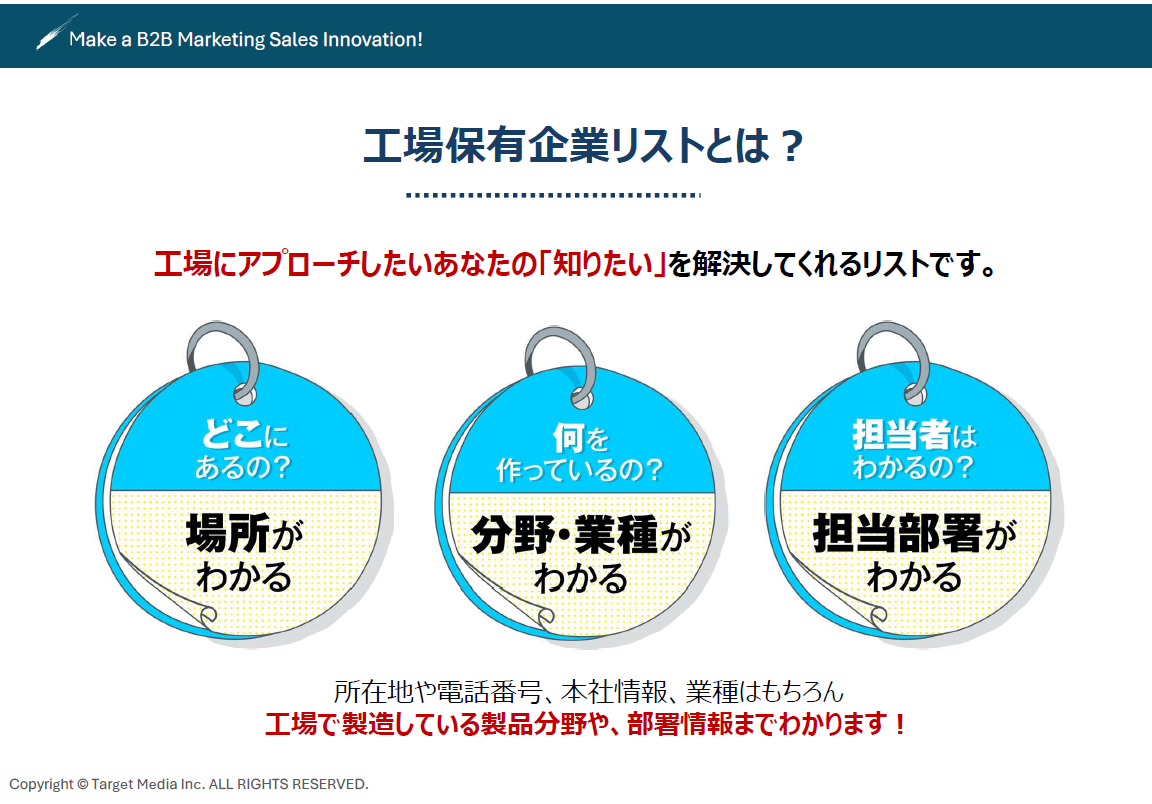 ABMリスト生成サービス「工場保有企業リスト」