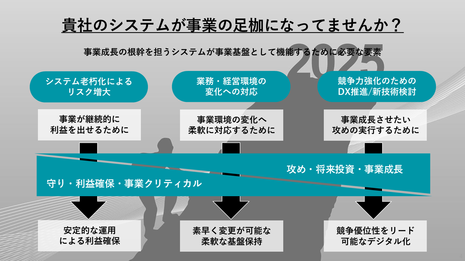 レスキューテックが「勝てるカテゴリー」だった?