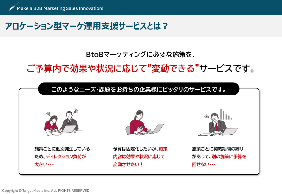 アロケーション型マーケ運用支援サービス