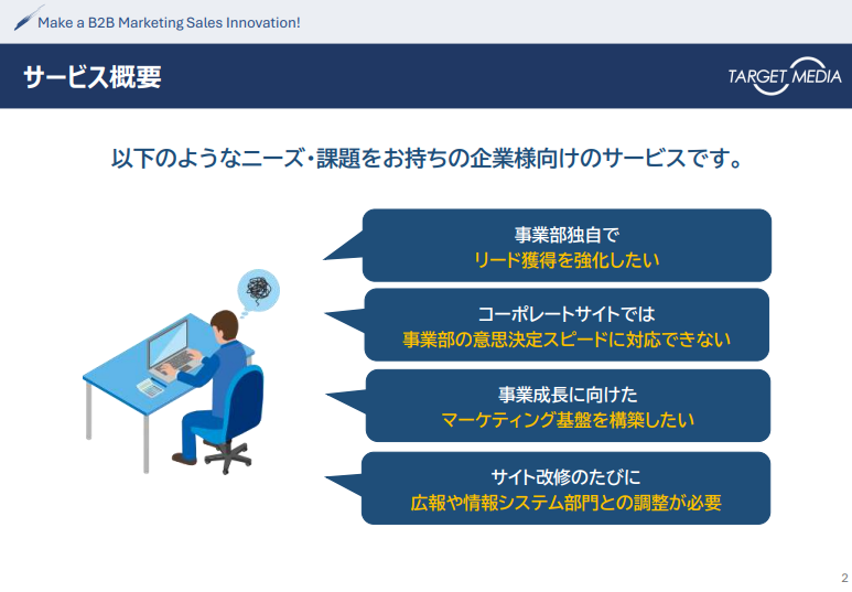 事業部・サービスサイト制作支援サービス