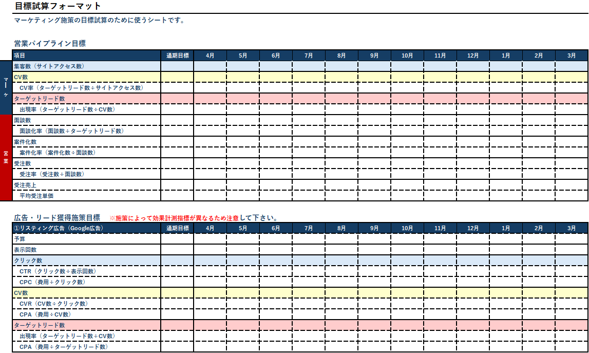 BtoBマーケティング計画作成テンプレート集&施策一覧【Excel版】(2026年度版)