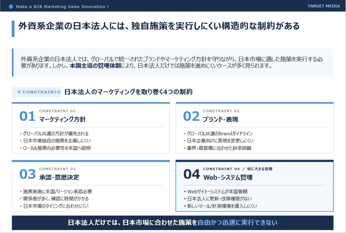 【外資系企業様向け】本国管理Webサイトの制約から脱却するためのご提案書