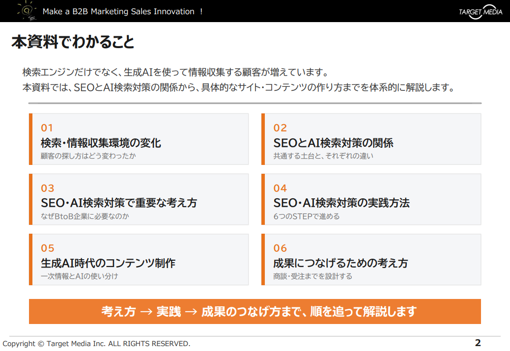 SEO・AI検索対策の基礎知識