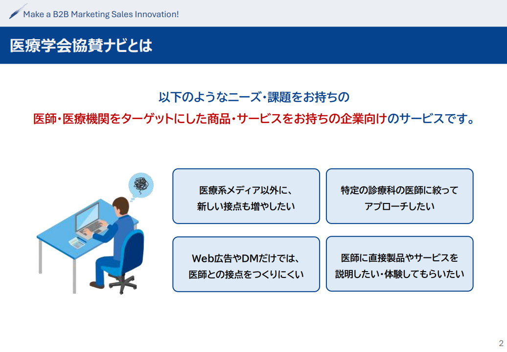 新しい医師向け広告「医療学会協賛ナビ」