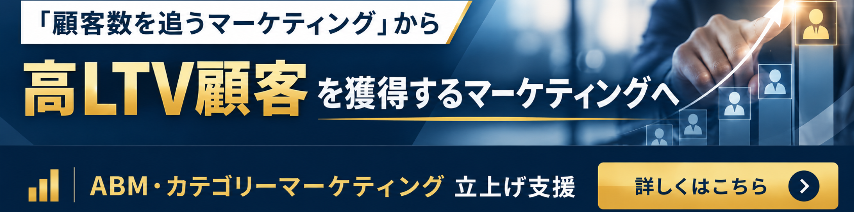 【横長】ABM・カテゴリーマーケティング立上げ支援